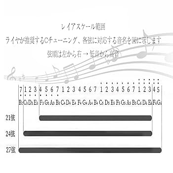 木製、装飾画のあるハープ（ラップハープ）　楽譜付き 71BhbCYXF3L._UF350,350_QL50_.jpg